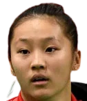 Zhang Wenyu 