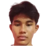 Muhamad Yusuf