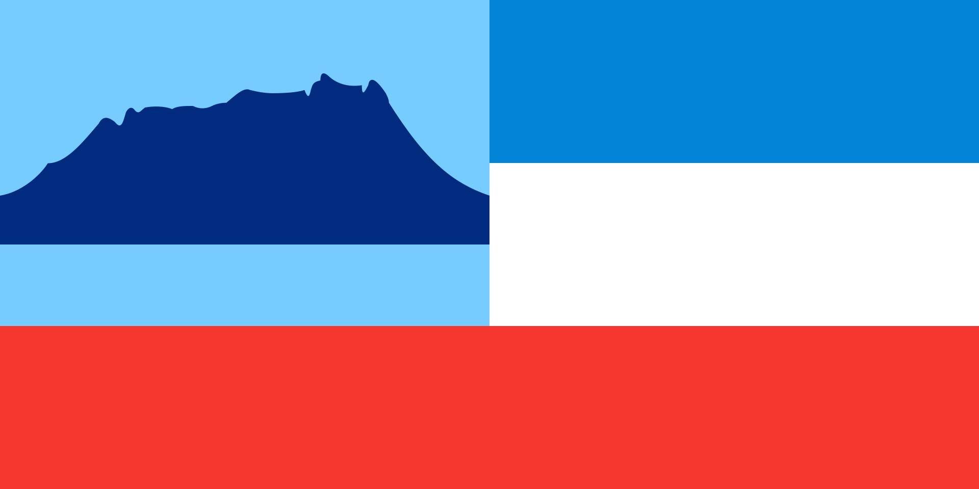 Sabah U21 Women