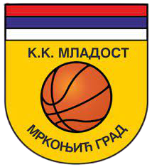 Logo Mladost Mrkonjic Grad