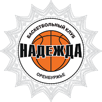 Logo Nadezhda Orenburg 2 Women