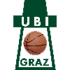Logo UBI Graz Women