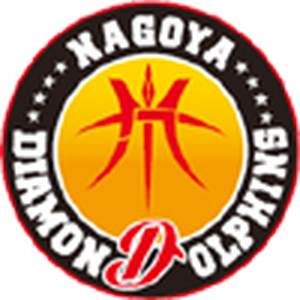 Logo Nagoya Diamond Dolphins