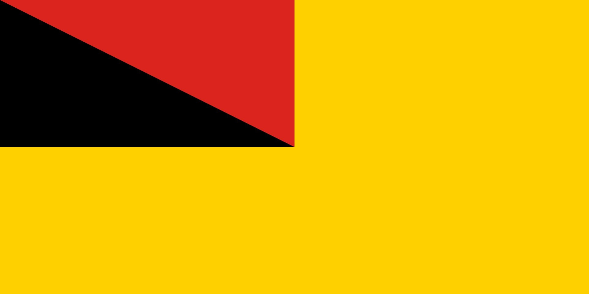 Negeri Sembilan U21 Women