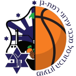 Logo Maccabi Ironi Ramat Gan Maccabi Raanana Women