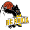 Logo BC Nokia B