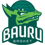 Logo GRSA Itabom Bauru