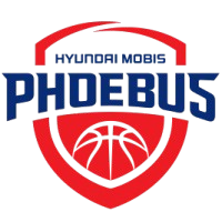 Logo Mobis Phoebus Reserves