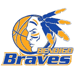 Logo Bendigo Braves