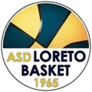 Logo Asd Loreto Basket