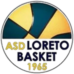 Asd Loreto Basket