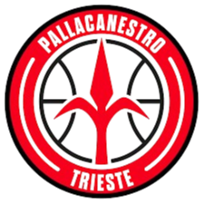 Logo Pallacanestro Trieste