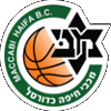 Logo Maccabi Haifa Women