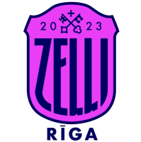 Logo Rigas Zelli II