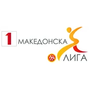 Giải vô địch Bắc Macedonia