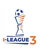 Indian Championship I-League