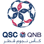 Cúp B Qatar
