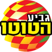 Israel Ligat Leumit Toto Cup