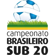 Brazilian Campeonato Mineiro U20