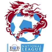 Bhutan Premier League