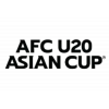 AFC U20 Asian Cup