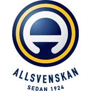Folksam U21 Allsvenskan Sodra Thụy Điển