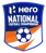 IND CW