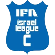 Giải hạng C Israel