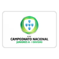 Portuguese U19 Champions Nacional