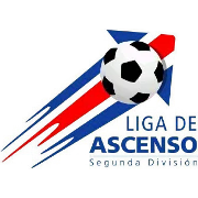 Giải bóng đá hạng 2 Costa Rica
