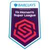 English FA Women