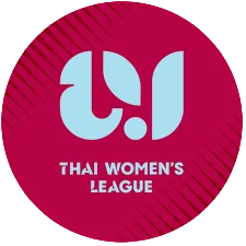 Giải Nữ hàng đầu Thái Lan