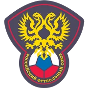 Russian Youth Championship League