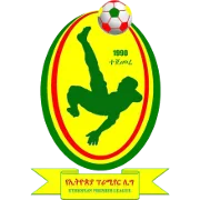 Ethiopia Cup