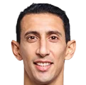 Ángel Di María