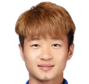 Wang Zihao 