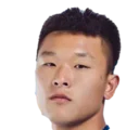 Song Haoyu