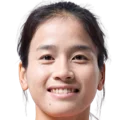 Chen Qiaozhu