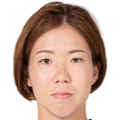 Shiho Matsubara
