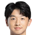 Kim Seong-Min