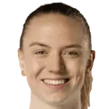 Esme Morgan