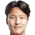 Kwon Kyung-Won
