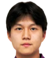 Meng Junjie