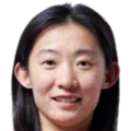 Yao Wei
