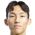 Kim Seung-Gyu