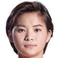 Wang Shuang