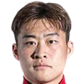 Wang Haoran