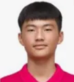 Fan Ruiwei
