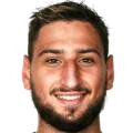 Gianluigi Donnarumma