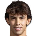 Joao Felix